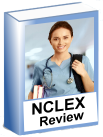 NCLEX Review Class